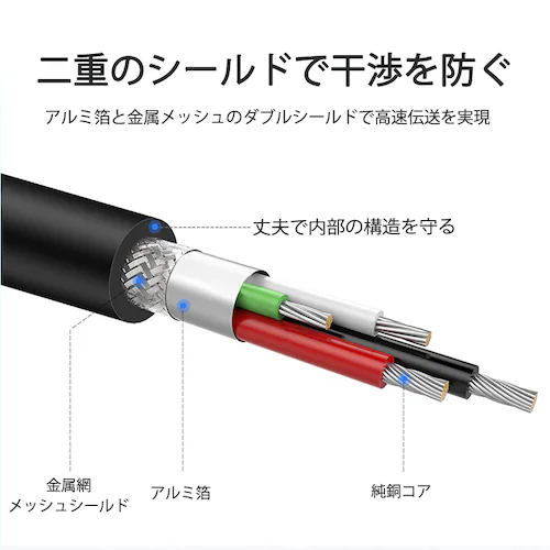 USBP[u 5m USB2.0 R[h5[g USBIXtoX f[^] p\R er USBnu J[h[_[ fBXNhCo[ Ήysz_6