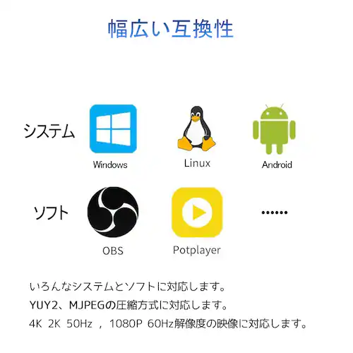 hdmirfILv`[ USB3.0 type c Lv`[{[h rfILv`[P[u Mac PS4 Nintendo SWITCH OBSΉ 4KrfIf[^ ICzM_6