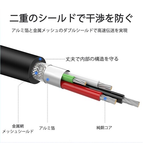 USBP[u 50cm USB2.0 R[h0.5[g USBIXtoX [d f[^] p\R er USBnu J[h[_[ fBXNhCo[_6