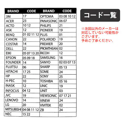 vWFN^[ ėp R ݊ p \  @\ ֗ ȒP ő8-10m EPSON BenQ LG DELL Canon SONY  pi\jbN V[v Omd@ Ή_7