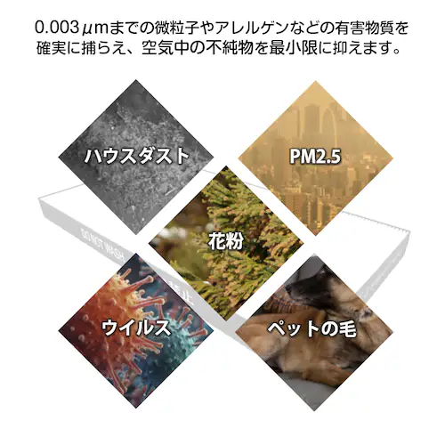 SHARP C@ Ή Wo EL tB^[ KC-D50 V[v ݊  ԕ΍ HEPA zR W ÓdCz ^oR L R vY}NX^[_5