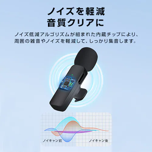 CX}CN s}CN 3.5mm lightning Type C S3 ݒsv X}z[d\ Nbv 360W mCYy zM Vlog PC iPhone Androi_7