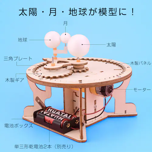 OV gݗăLbg V̖͌^ w w q H R ċx  n z ] ]  Ȋw f q ^ v[g mߋ_1