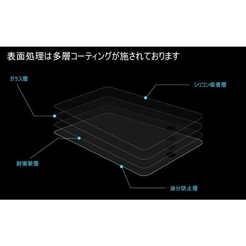 iPad mini4@5 KXtB mini6  iPad 2017 2018 2019 9.7 10.5 10.2 7.9 8.3C` Air3 5 6 iPad mini2 3_6