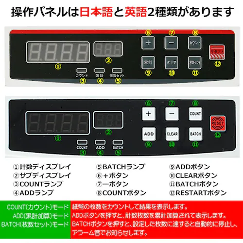 JE^[ PSEF 1Nۏ KiΉ Bill Counter {ꑀpl {\L v@ DJE^[ }l[JE^[ LbVJE^[_2