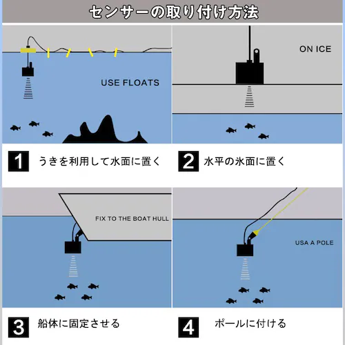 g QTm@ xf vt |[^ugь^ TF 100m fishfider ނ Cނ AEghA \i[ JTMނ oXނ tBbVt@C_[_3