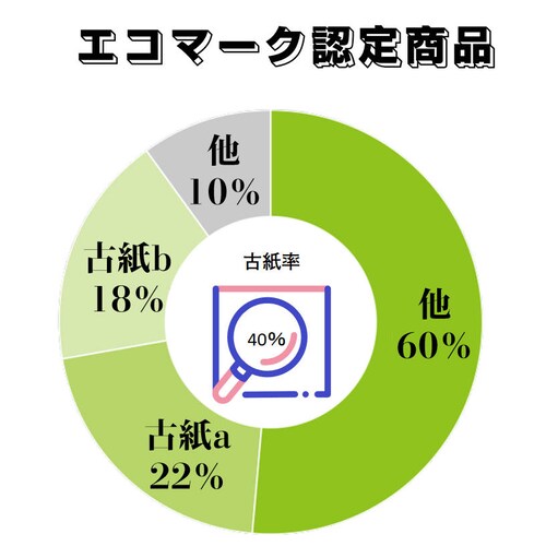 封筒 B5サイズ 角4 30枚入 紙封筒 茶色 安い 業務用 商品発送用 チラシ 郵送用_3