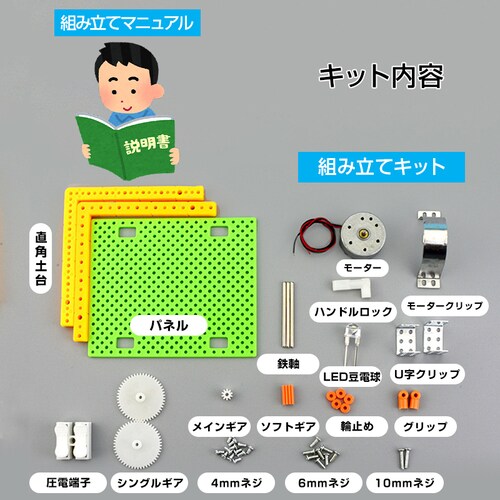 HLbg d 񂵔d@  蓮 R ċx ~x w }H DIY  gݗĊȒP  Ȋw   q v[g mߋ_4