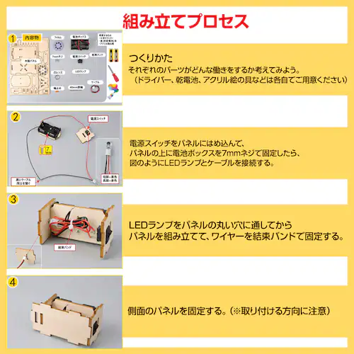 工作キット ミニ映写機 模型 投影機 フィルム 組み立て簡単 プロジェクター おもちゃ 子供 小学生 自由研究 夏休み 冬休み 図工 DIY 理科 プレゼント 知育玩具_7