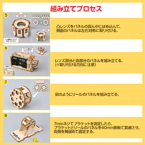 工作キット ミニ映写機 模型 投影機 フィルム 組み立て簡単 プロジェクター おもちゃ 子供 小学生 自由研究 夏休み 冬休み 図工 DIY 理科 プレゼント 知育玩具_8