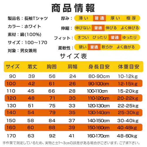 2Zbg TVc  ̈ ̑ 100 q LbY ct wZ H t ~ ʋC ^ Cxg jp 90 100 110 120 130 140 150 160 _10