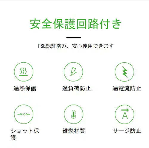 AC充電アダプター2A USB2ポート PES認証 USB充電器 iPhone 充電Type-C 急速 同時 充電 アップル アンドロイド andoroid スマホ ipadチャージャポイント消化_2