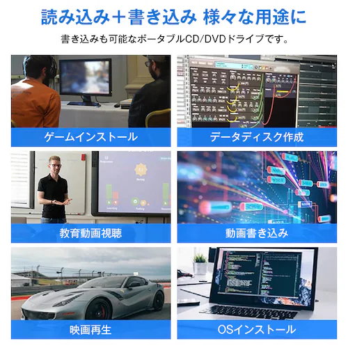 外付けDVDドライブ CDドライブ パソコン USB DVDドライブ 高速 書き込み可能 ドライバー不要 光学ドライブ USB3.0 Type-C 軽量 静音 PC Mac Windows Linux_3