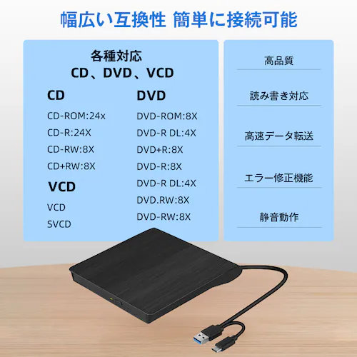 外付けDVDドライブ CDドライブ パソコン USB DVDドライブ 高速 書き込み可能 ドライバー不要 光学ドライブ USB3.0 Type-C 軽量 静音 PC Mac Windows Linux_4