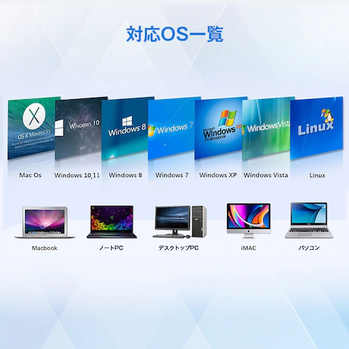 外付けDVDドライブ CDドライブ パソコン USB DVDドライブ 高速 書き込み可能 ドライバー不要 光学ドライブ USB3.0 Type-C 軽量 静音 PC Mac Windows Linux_5