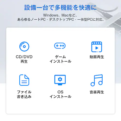 外付けDVDドライブ CDドライブ パソコン USB DVDドライブ 高速 書き込み可能 ドライバー不要 光学ドライブ USB3.0 Type-C 軽量 静音 PC Mac Windows Linux_7