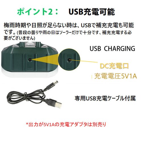 L悯 2Zbg g   A΍ Qb  ԏ \[[USB[d\ Q L  lY~ Lcl  L CmVV悯 _5