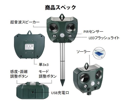 L悯 2Zbg g   A΍ Qb  ԏ \[[USB[d\ Q L  lY~ Lcl  L CmVV悯 _13