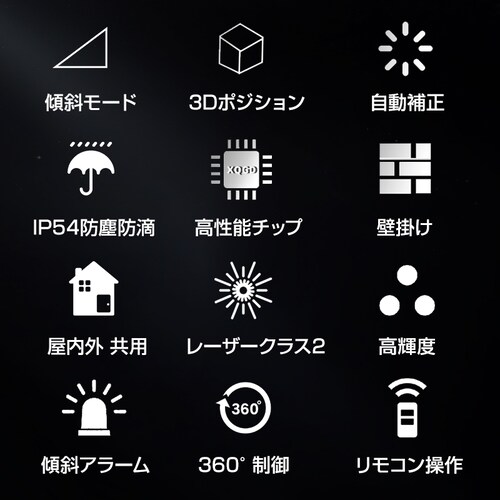 no 12C [U[no  O[[U[  360 tC ^ Px O z IP54 X Ǌ| Rt_1