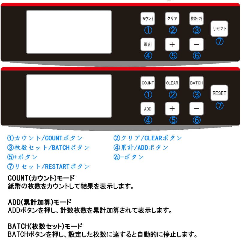 充電式マネーカウンター 黒 Bill Counter LCDディスプレー 日本語操作