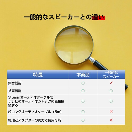 茳Xs[J[ ^ er 剹  ͂ ݒsv ȒP dr L R[h5m Ƒ [ {[ W g ⒮ Lb` rO Q_2