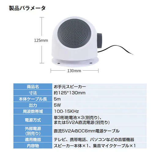 茳Xs[J[ ^ er 剹  ͂ ݒsv ȒP dr L R[h5m Ƒ [ {[ W g ⒮ Lb` rO Q_3