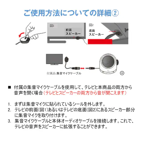 茳Xs[J[ ^ er 剹  ͂ ݒsv ȒP dr L R[h5m Ƒ [ {[ W g ⒮ Lb` rO Q_14