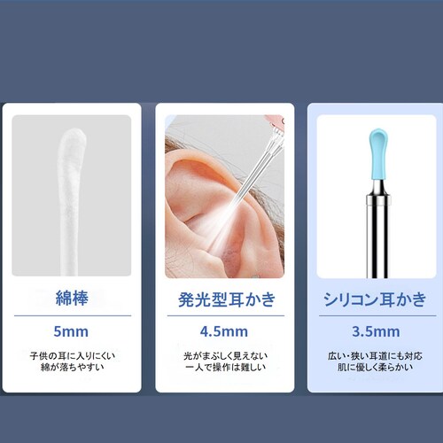 Jt  | C ɍ VRwbh 300f C[XR[v LEDCg CX Wi-Fiڑ [d iPhone Android pAv_11