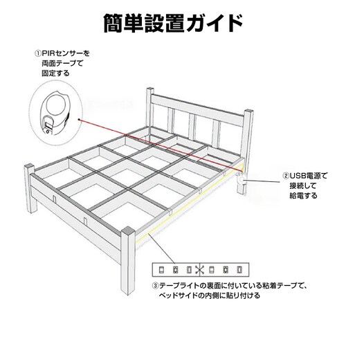 LED Vo[ e[vCg lZT[t 5m x USB h DIY Jbg SMD3258 5V LEDe[v  xbh L Ki ԐڏƖ IƖ tACg _16