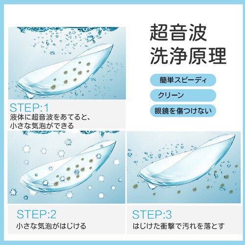 R^NgYp zCg g@ R^Ng  3 g  JR \tg n[h YP[X ς  ԕ  USB[d_6