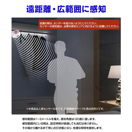 PIRZT[ lZT[ i DC5V ԊOZT[ d XCb` _  ^C}[ ȃGl ^ DIY t iCgCg  LEDe[vCg_4