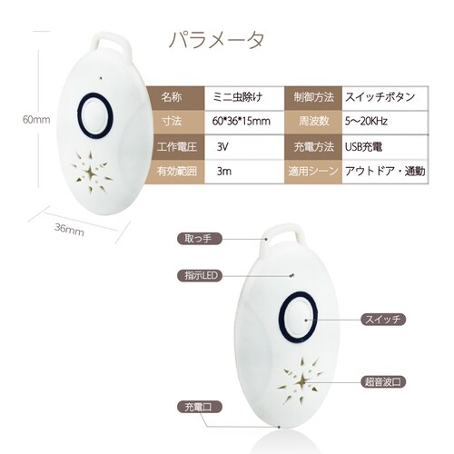 4Zbg 悯 悯 gь^ q LbY DwKp gފ USB[d ΍ AEghA Lv  Ԃ̒ ܐsgp Iɒ쏜_8