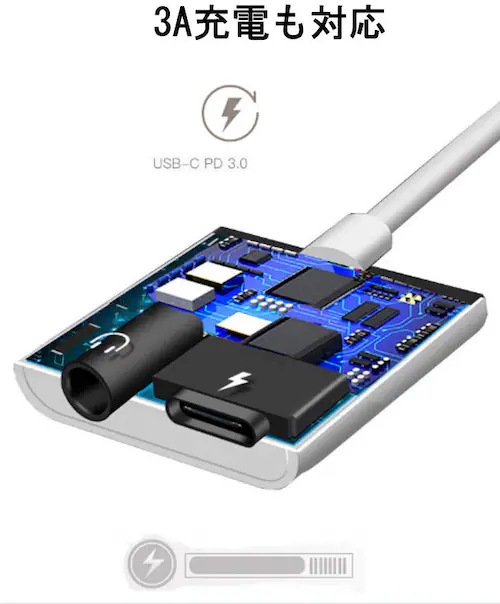 Typec AUX 変換 ケーブル Type-CオスからTypeCメスと 3.5mm auxメス イヤホンジャックに変換 アダプタ 音楽を聞きながら充電 コネクタ 2in1ポイント消耗_3