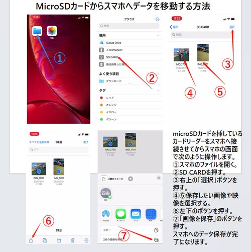 iPhonep TFJ[h[_[ MicroSDJ[h[_[ iPad LightningCgjOΉ f[^] obNAbv Office PDFt@C X}[gtH ۑړ_7