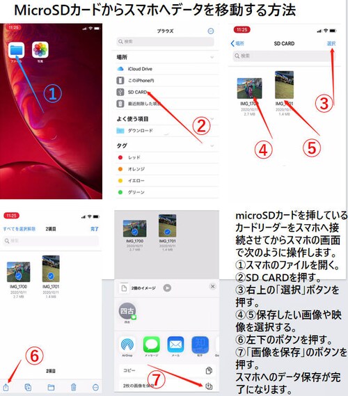 iPhonepTF/SDJ[h[_[2in1 MicroSD/SDJ[h[_[ iPad LightningCgjOp f[^] obNAbv Office PDF X}[gtH ۑ_6