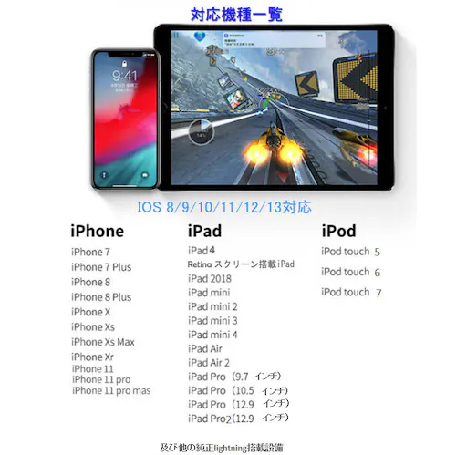 iPhone イヤホン 充電 コネクタ 変換ケーブル lightning 充電 音楽通話同時 充電器イヤホン変換アダプタ iPhone11 pro Xs/Xs max/Xr/8/8plus/7/7pl_4