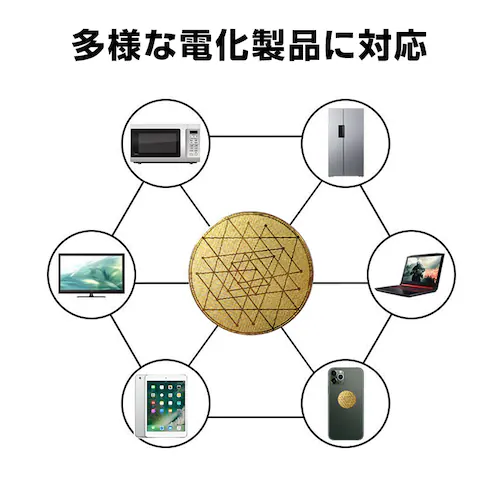 電磁波防止 シール 電磁波対策 電磁波ケア 電磁波 静電気防止 ステッカー 家電 パソコン スマホ スマートフォン 携帯 5G 対策 貼るだけ 簡単 小型 薄型 グッズ_10