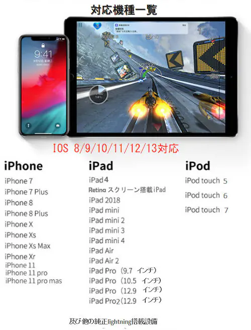 iPhone CgjO3.5mmAUXI[fCI[d ϊP[u lightning yʘb [dCzϊA_v^[ iPhone11 pro Xs max/Xr/8plus/7pl_9