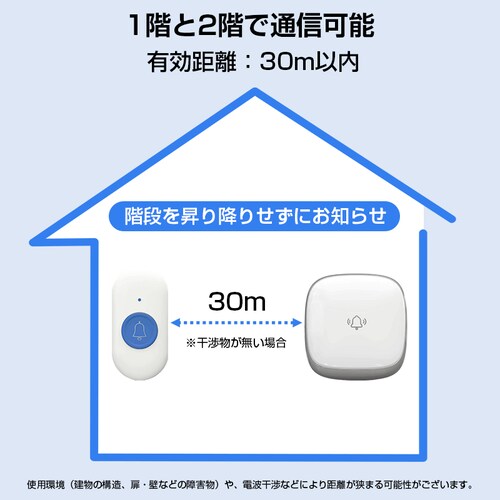 ワイヤレスコール ベル2個とボタン1個セット 首掛け 持ち歩き 高齢者 介護 ナースコール 防水 工事不要 大音量 光 呼び出しベル 無線 チャイム 携帯 SOS 見守り_17