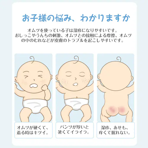 トレーニングパンツ ブルーセット 110 6層 3枚セット 90 100 110 おねしょパンツ トイトレパンツ トレパン トイレトレーニングショーツ おねしょ パンツ 男の子 女の子 防水パンツ_2
