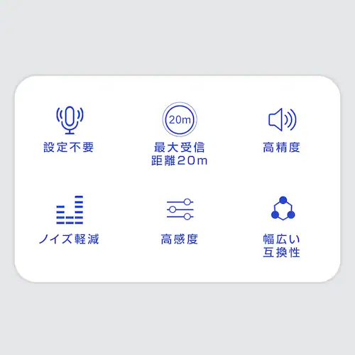 ワイヤレスマイク 2個 1to2 ピンマイク Lightning iPhone 対応 設定不要 スマホ 同時充電可能 クリップ式 360°集音 ノイズ軽減 動画 配信 会議 Vlog 撮影 実況_1