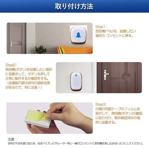 CX`C   M@1ƎM@2 Zbg ƉŌĂяo h H drsv hAx  i[XR[ { `C i_4