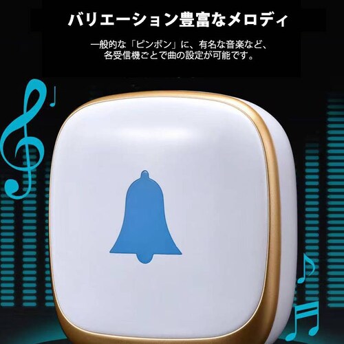 CX`C   M@1ƎM@2 Zbg ƉŌĂяo h H drsv hAx  i[XR[ { `C i_13