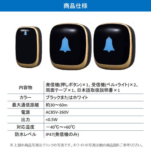 CX`C   M@1ƎM@2 Zbg ƉŌĂяo h H drsv hAx  i[XR[ { `C i_18