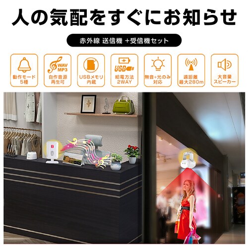 lZT[ CX`C p ԊO hƃA[ hƃZT[ l m ʐM q D_ 󂫑΍ x 剹  ƒp Ɩp_1