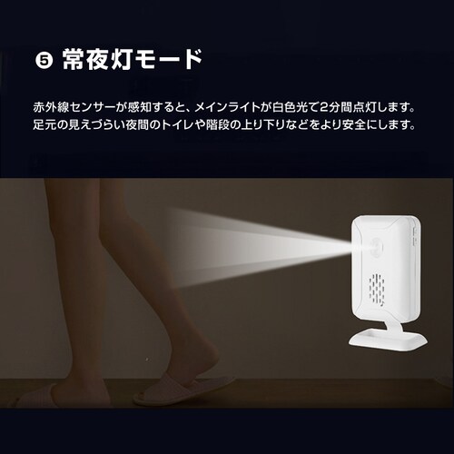 lZT[ CX`C p ԊO hƃA[ hƃZT[ l m ʐM q D_ 󂫑΍ x 剹  ƒp Ɩp_8