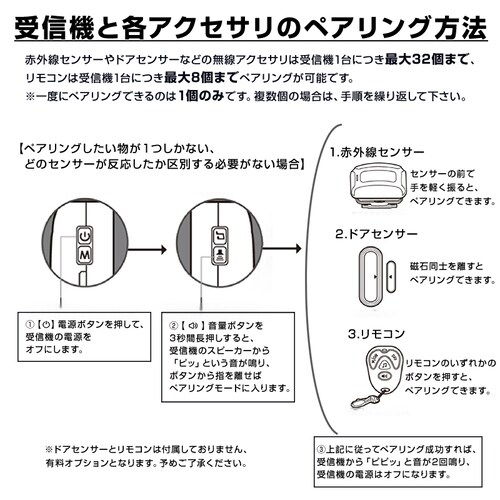 lZT[ CX`C p ԊO hƃA[ hƃZT[ l m ʐM q D_ 󂫑΍ x 剹  ƒp Ɩp_12