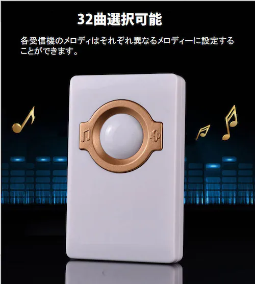 CX`C hAx M@1ƎM@2 Zbg `C   Ăяo Ăї zsv   { h drsv Hsv_10