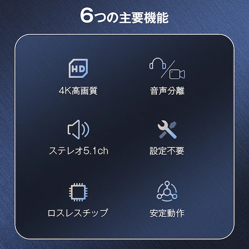 HDMI音声分離器 4K/30Hz対応 光デジタル SPDIF 3.5mmオーディオ出力 ゲーム PC パソコン テレビ モニター プロジェクター スピーカー 高画質 高音質 安定動作_1