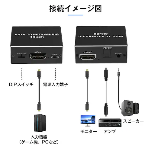 HDMI音声分離器 4K/30Hz対応 光デジタル SPDIF 3.5mmオーディオ出力 ゲーム PC パソコン テレビ モニター プロジェクター スピーカー 高画質 高音質 安定動作_17